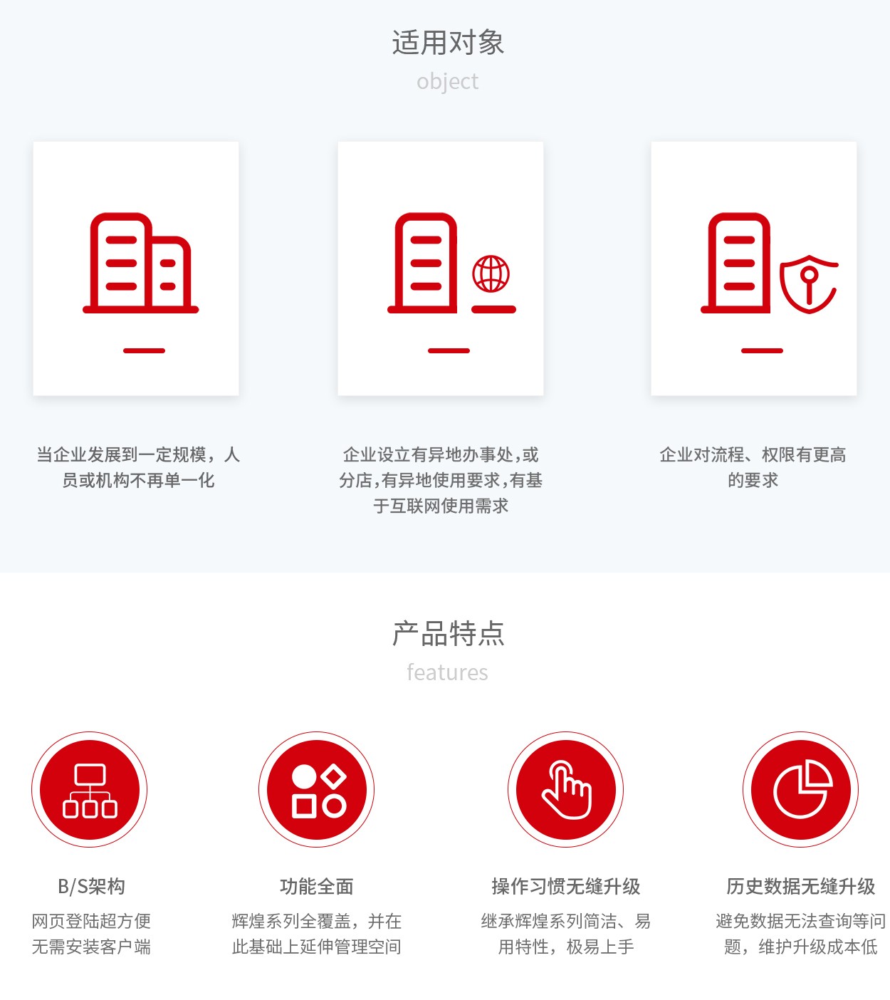 管家婆輝煌ERP，輝煌ONLINE，重慶管家婆輝煌適用對象